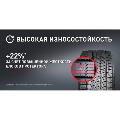 Легковая шина Bridgestone Blizzak Ice 215/55 R16 93S
